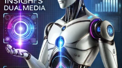 ai insights dualmedia