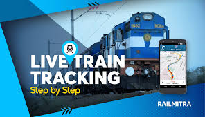Train Live Status: Unlock Easy Tracking
