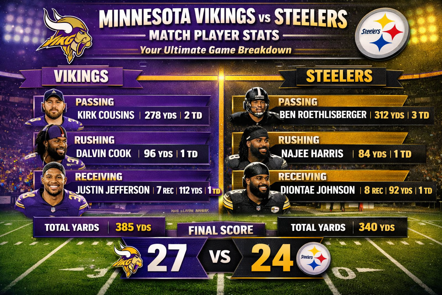 Minnesota Vikings vs Pittsburgh Steelers Match Player Stats
