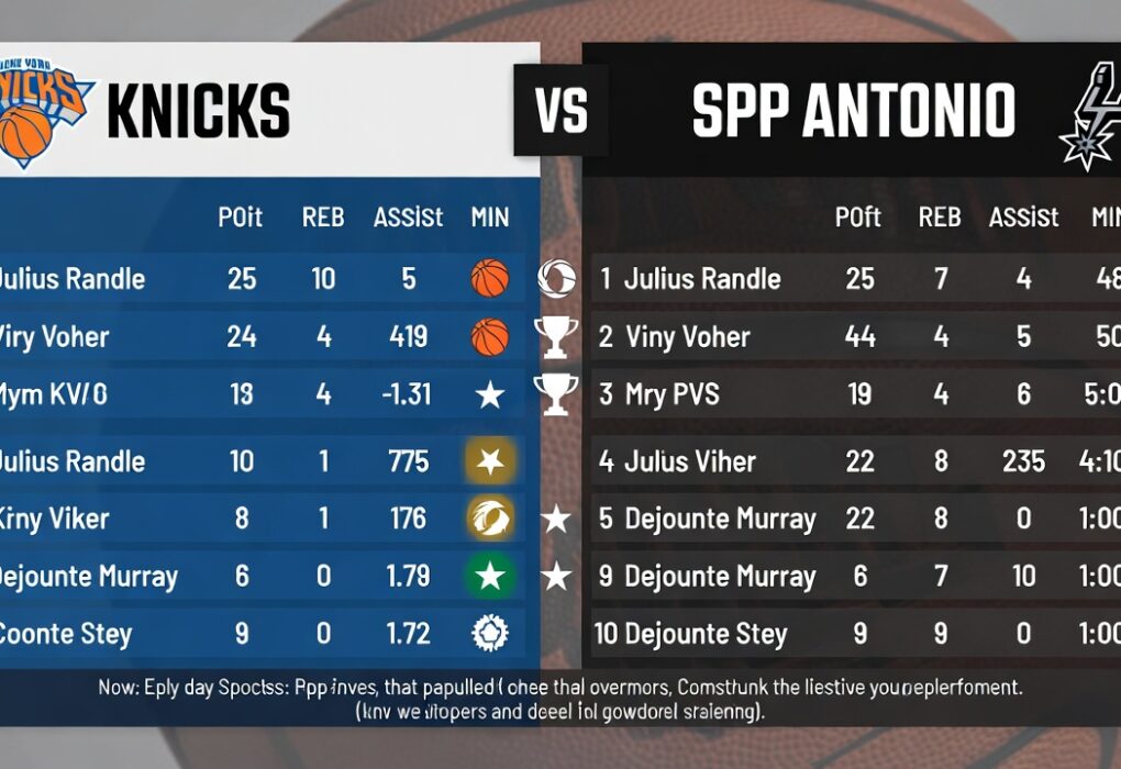 knicks vs san antonio spurs match player stats