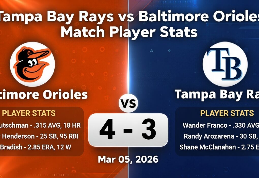 Tampa Bay Rays vs Baltimore Orioles Match Player Stats