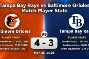 Tampa Bay Rays vs Baltimore Orioles Match Player Stats