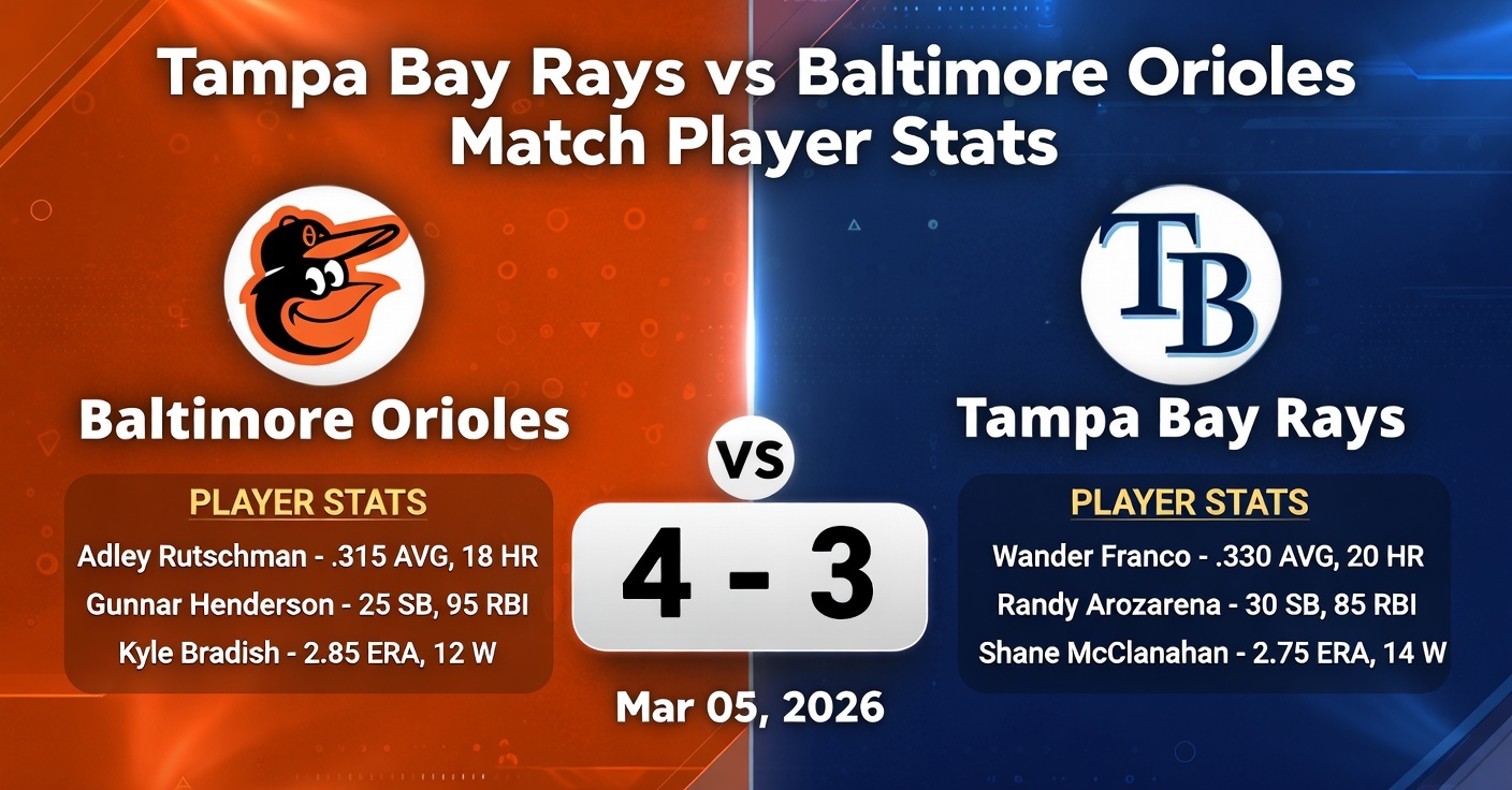 Tampa Bay Rays vs Baltimore Orioles Match Player Stats