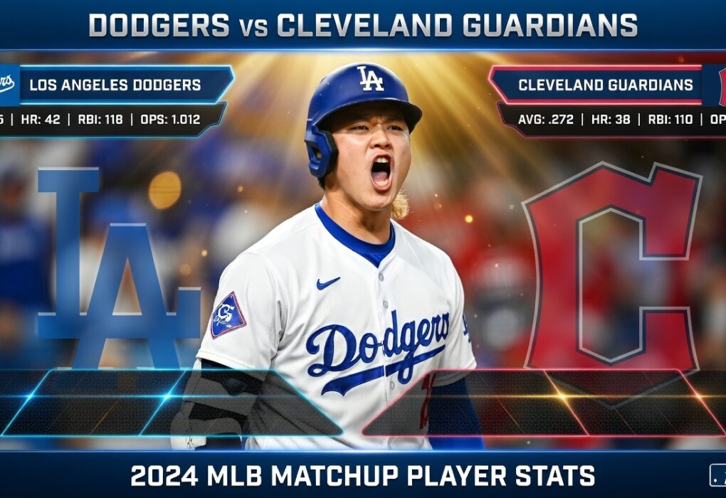 Dodgers vs Cleveland Guardians Match Player Stats