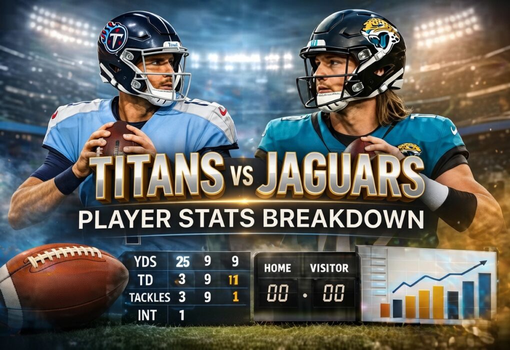Jaguars Match Player Stats